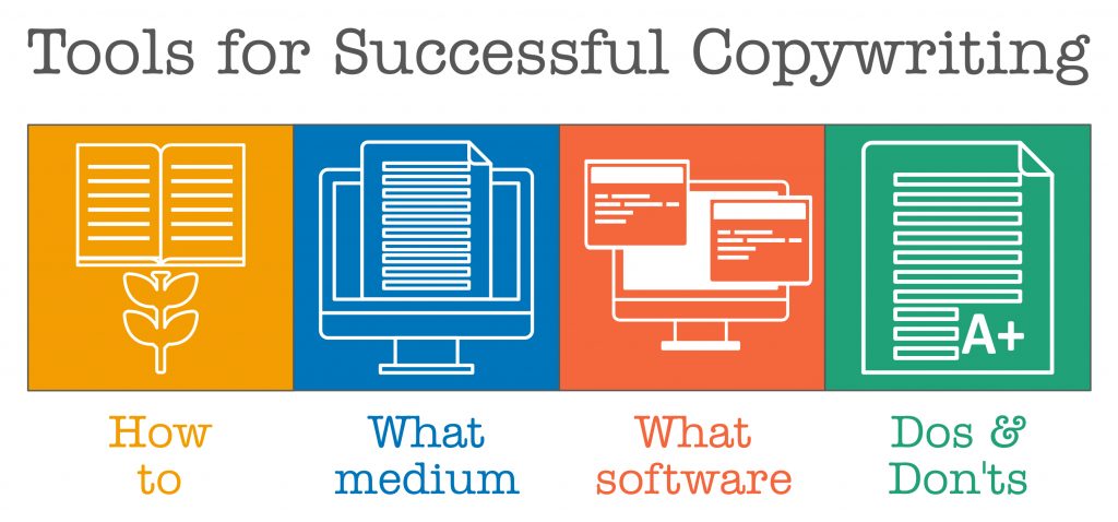 Tools for Successful Copywriting