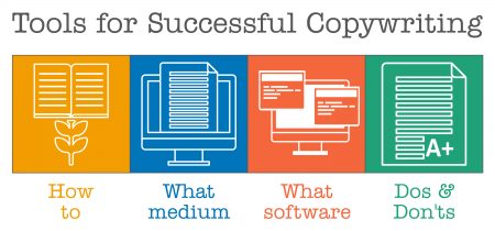 Tools for Successful Copywriting