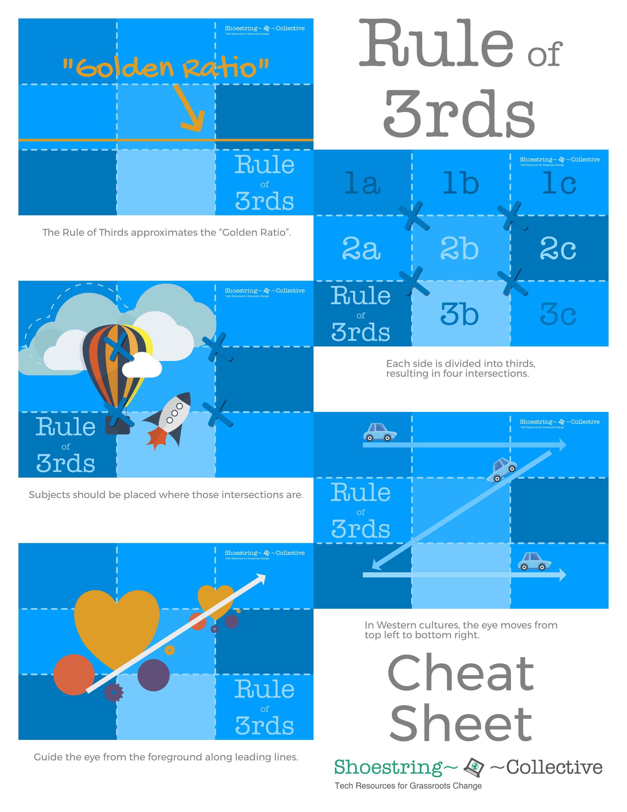 Rule of Thirds – Cheat Sheet One Pager