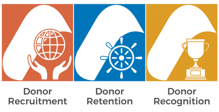 donor management